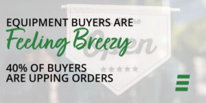 Equipment buyers are feeling breezy. 40% of buyers are upping orders.